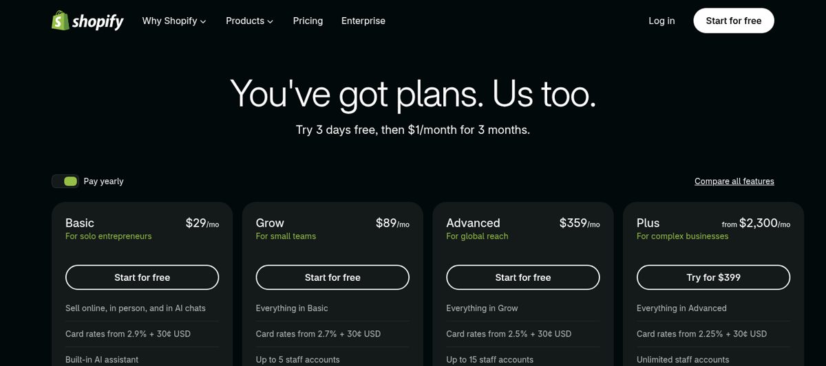 Shopify Pricing screenshot, captured 16 Oct 2026