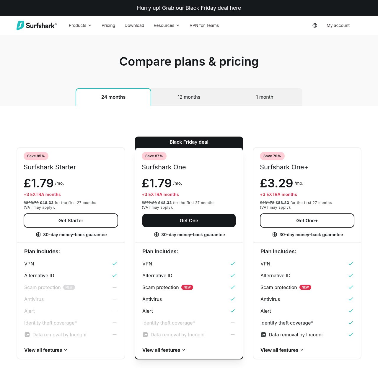 Surfshark Pricing page screenshot, captured 17 Oct 2026